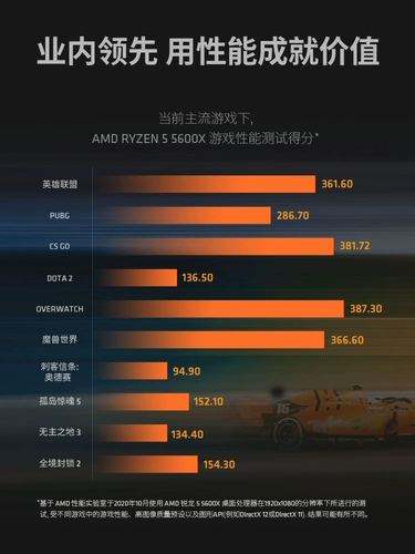 AMD Материнская плата, комплект, процессор AMD ryzen R5, 5600, 5600×, 5600x