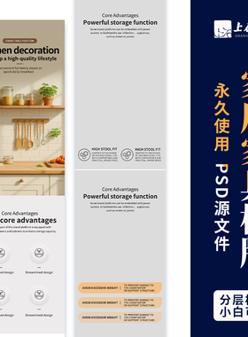 北欧简约英文电商详情页模板PS分层素材亚马逊速卖通设计阿里国际