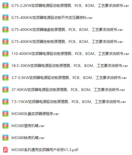 0矢量变频器全套源程序原理图