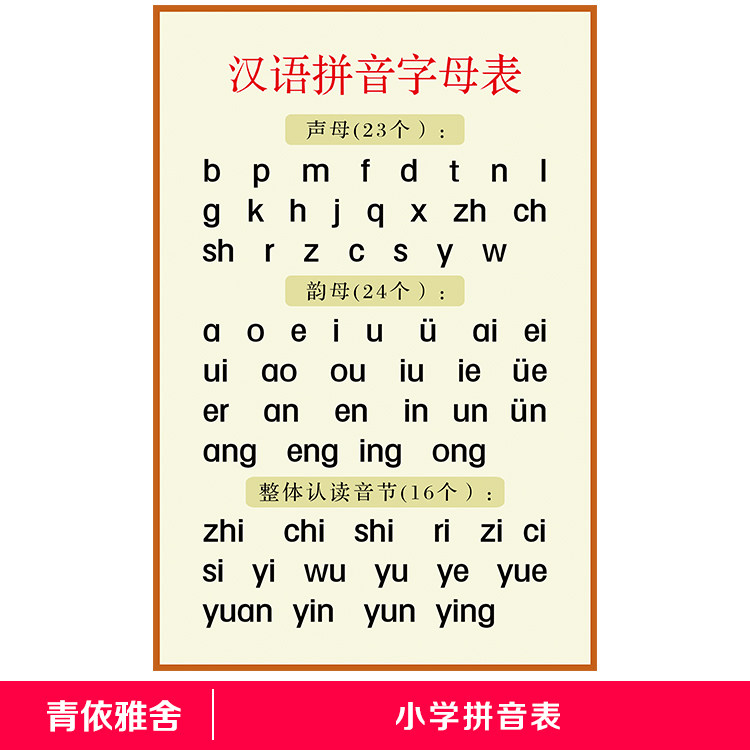 小学生汉语拼音字母表生字汉字笔画部首学习挂图幼儿园布置墙贴画