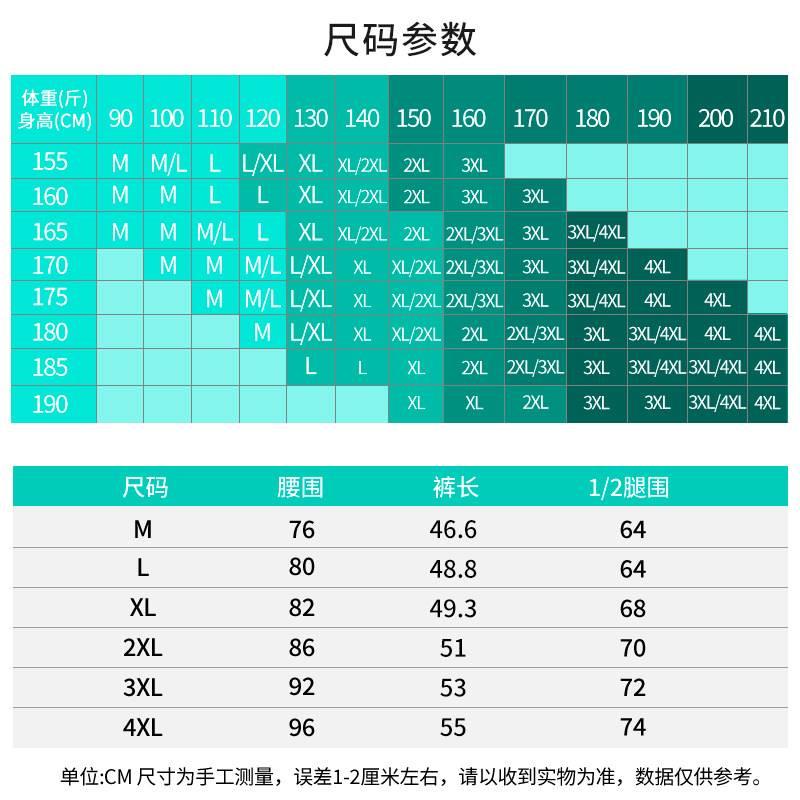 男士泳裤5分裤夏季男式沙滩裤宽松大码可下水速干男款防尴尬五分-封面