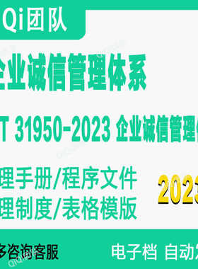 GBT31950-2023诚信管理体系模板