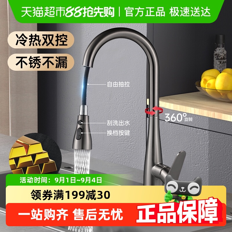 ʽˮͷˮһϴϴˮ۷ˮ