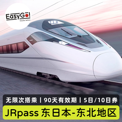 东日本铁路周游券
