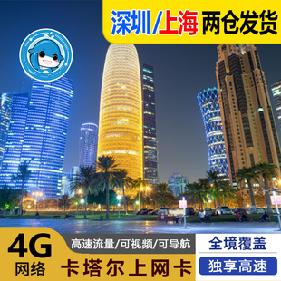 卡塔尔电话卡4G手机上网3/4/5/6/7/10/15/20/25/30天3G无限流量