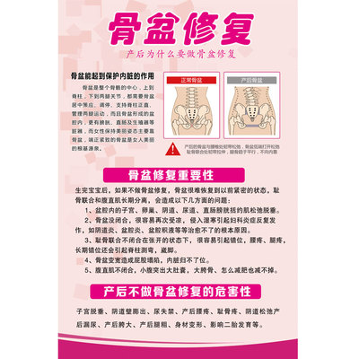 产后康复海报美容恢复宣传满月发汗挂图骨盆修复盆底肌催乳装饰画