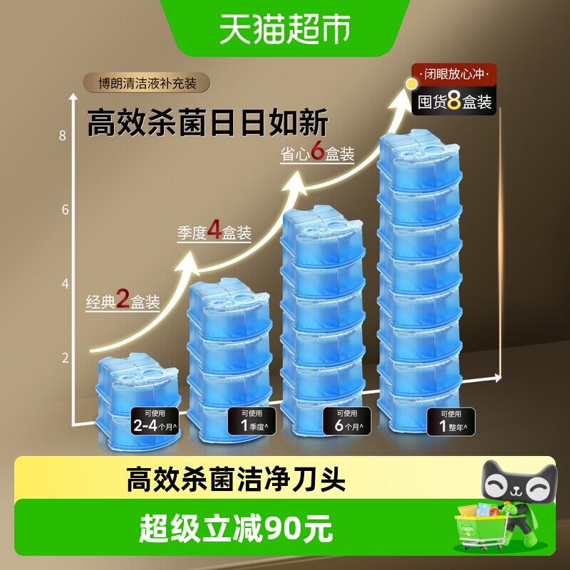 Braun/博朗剃须刀清洗液CCR6清洁液6盒装原装进口清洁中心清洗剂