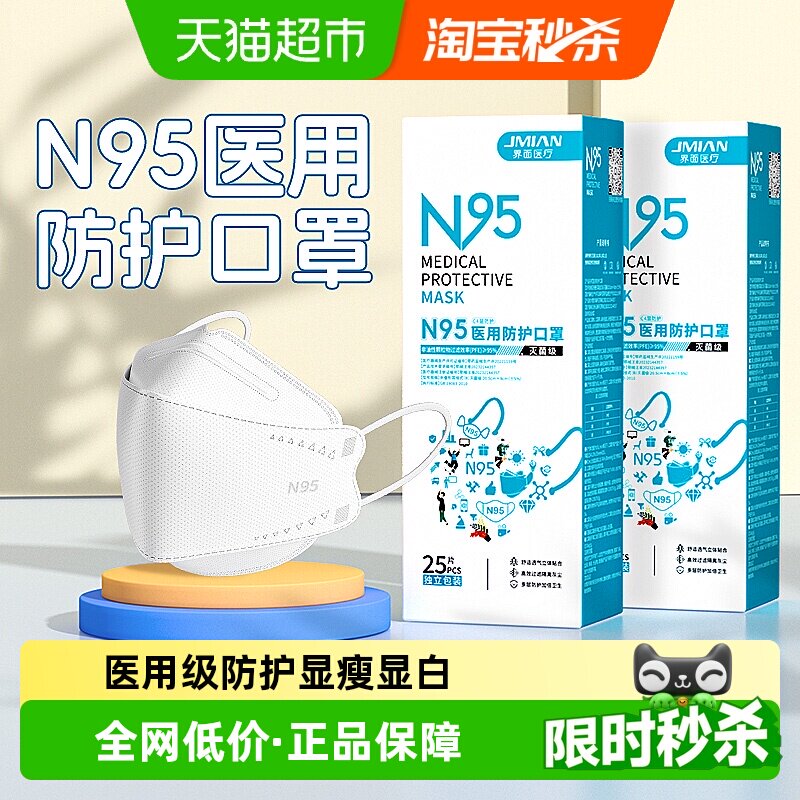 界面医用n95级防护口罩白色显瘦图片