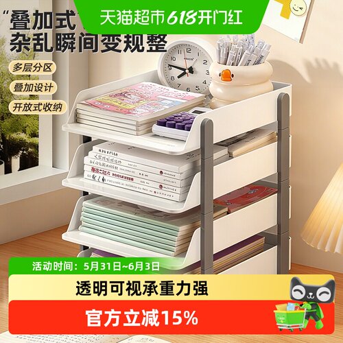 反转多层桌面文件收纳架