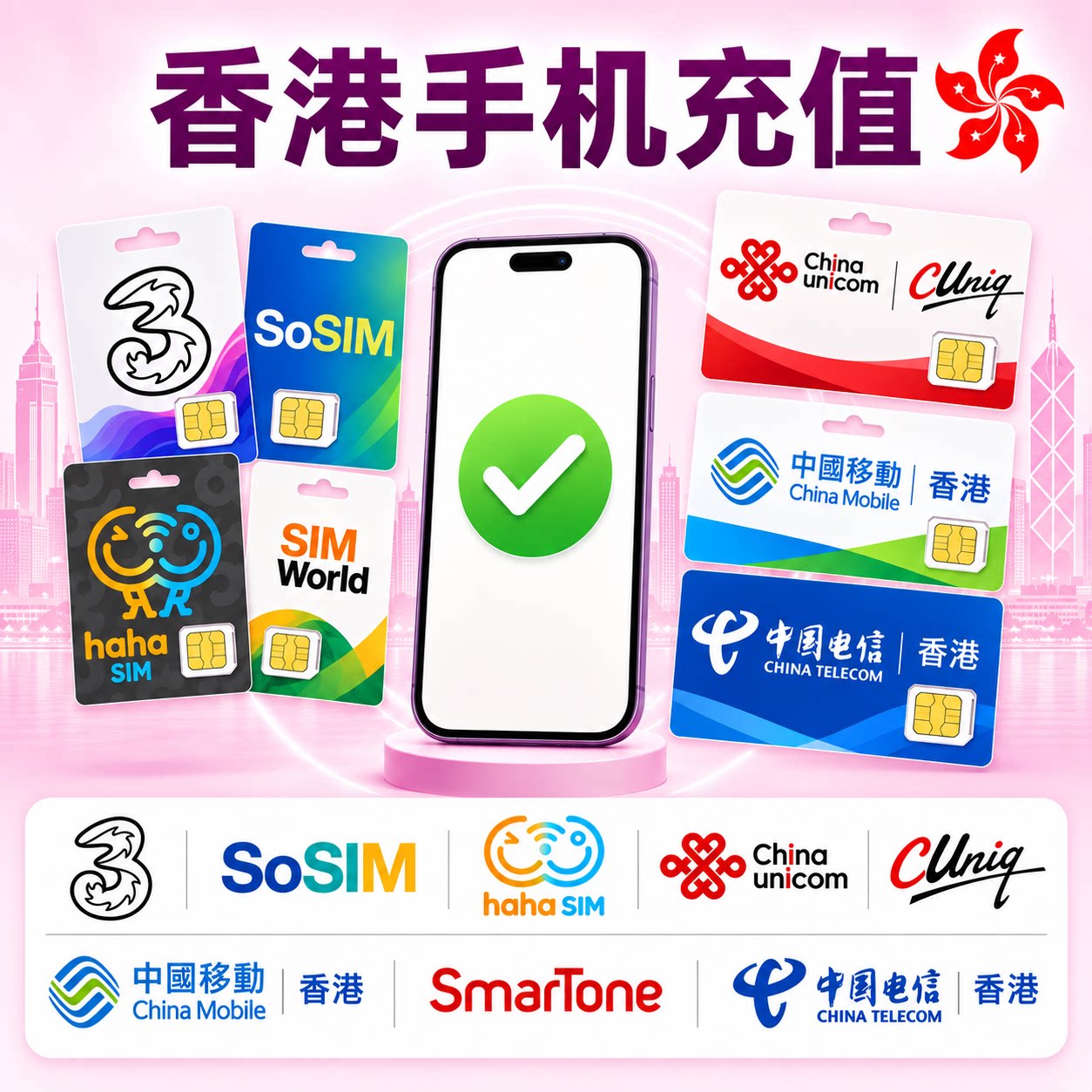 香港手机充值 3HK/SoSim/HaHa/DIY/和记/联通/数码通电话号码直充