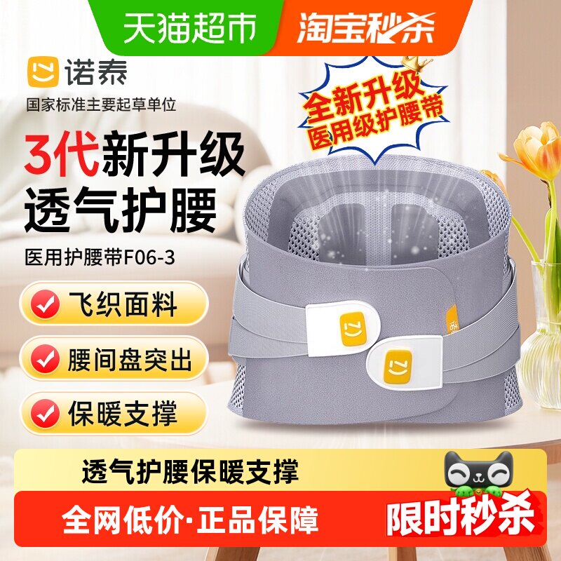 ŵ̩3��������ҽ�û����� 177.06Ԫ