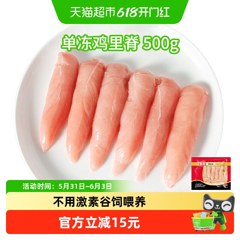 商品图