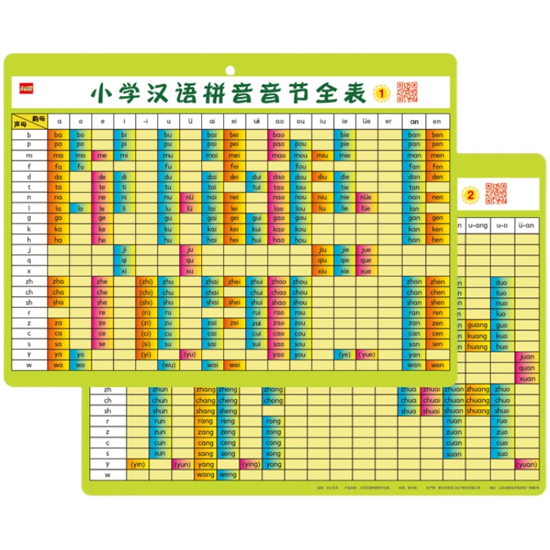 小学生拼音音节全表一年级声母韵母拼读训练汉语挂图教具字母表