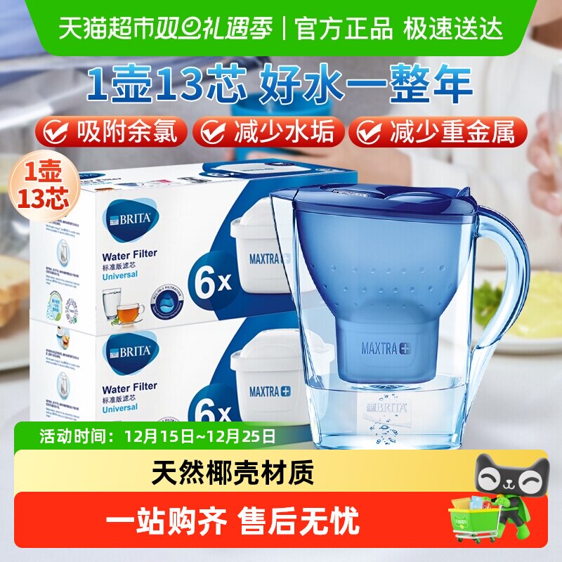 碧然德BRITA/三代版滤芯标准