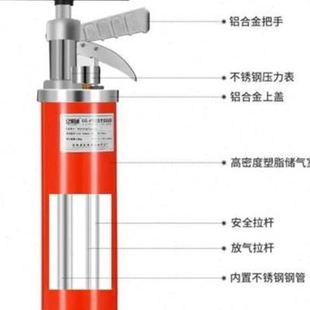 销清洗疏通机水道水l厕机动管道手通冲所工业级加压V管道疏通器新