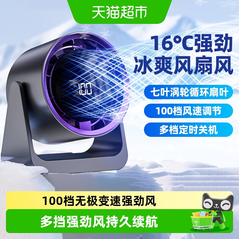 臻邦桌面小风扇静音超大风力图片