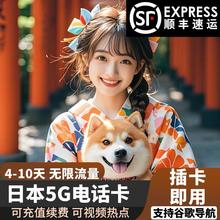 日本电话卡5G/4G可选无限流量手机上网卡4/5/6/7/8/10天东京旅游
