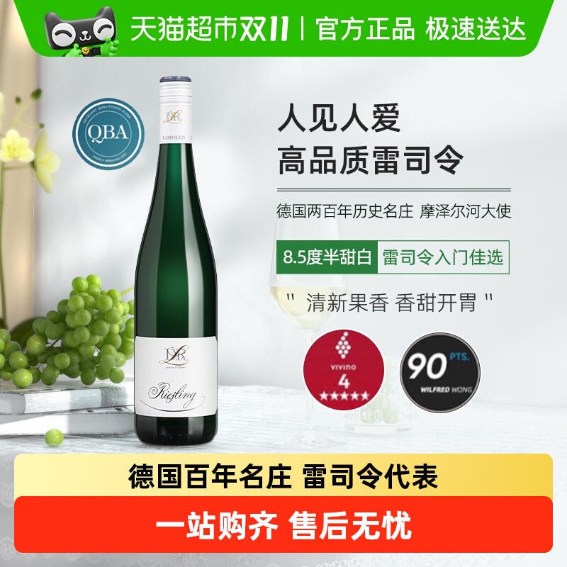 ¹¶ɭDR.LoosenĦ˾ѾŮ