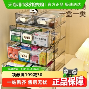 药品收纳盒家用多功能杂物整理箱塑料急救箱 大号透明医药箱家庭装