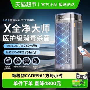 飞利浦空气净化器除甲醛家用净化机除猫毛病毒过敏原烟味AC9008