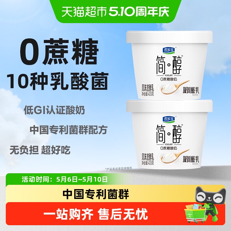 ���ֱ� �� 0���� ��������������� 2Ͱ 28.4Ԫ