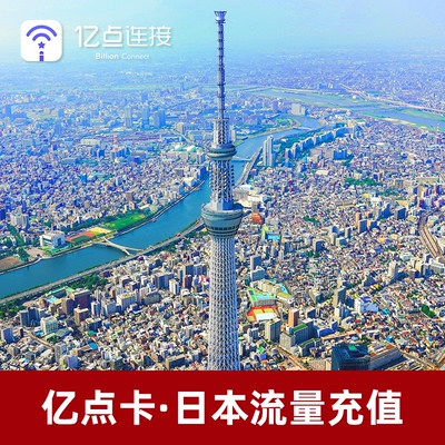 日本电话卡充值