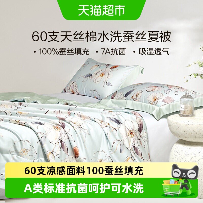 //img.alicdn.com/bao/uploaded/i3/6000000003321/O1CN012SlSfb1aP4TS0lMDz_!!6000000003321-0-sm.jpg