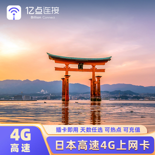 120天可选2G无限流量商务留学东京大阪旅游 日本电话卡4G上网卡3