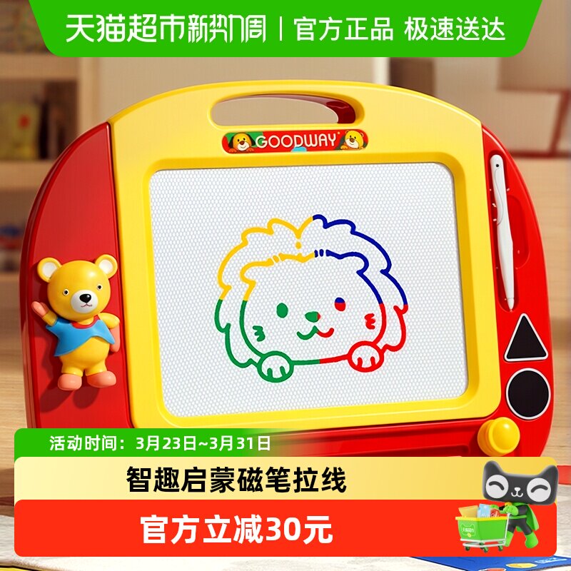 GOODWAY�����ͯ�ɲ����Ի������ɫ  35.55Ԫ