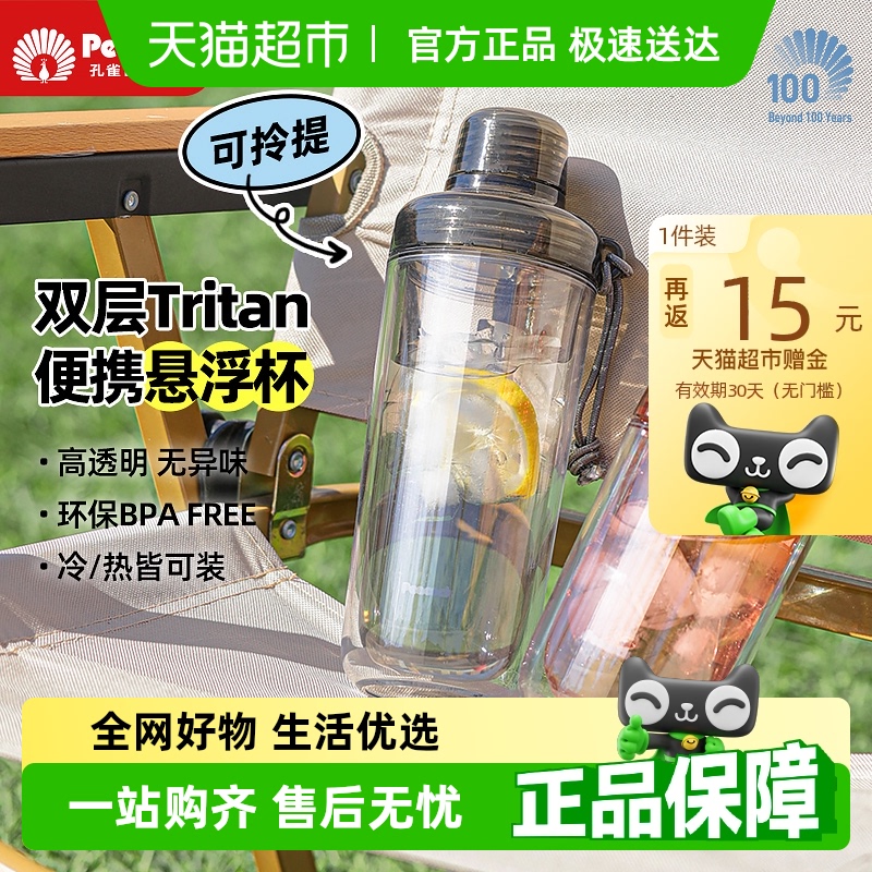 ձȸpeacockݲ豭tritan˫ϱˮŮЯй129Ԫ