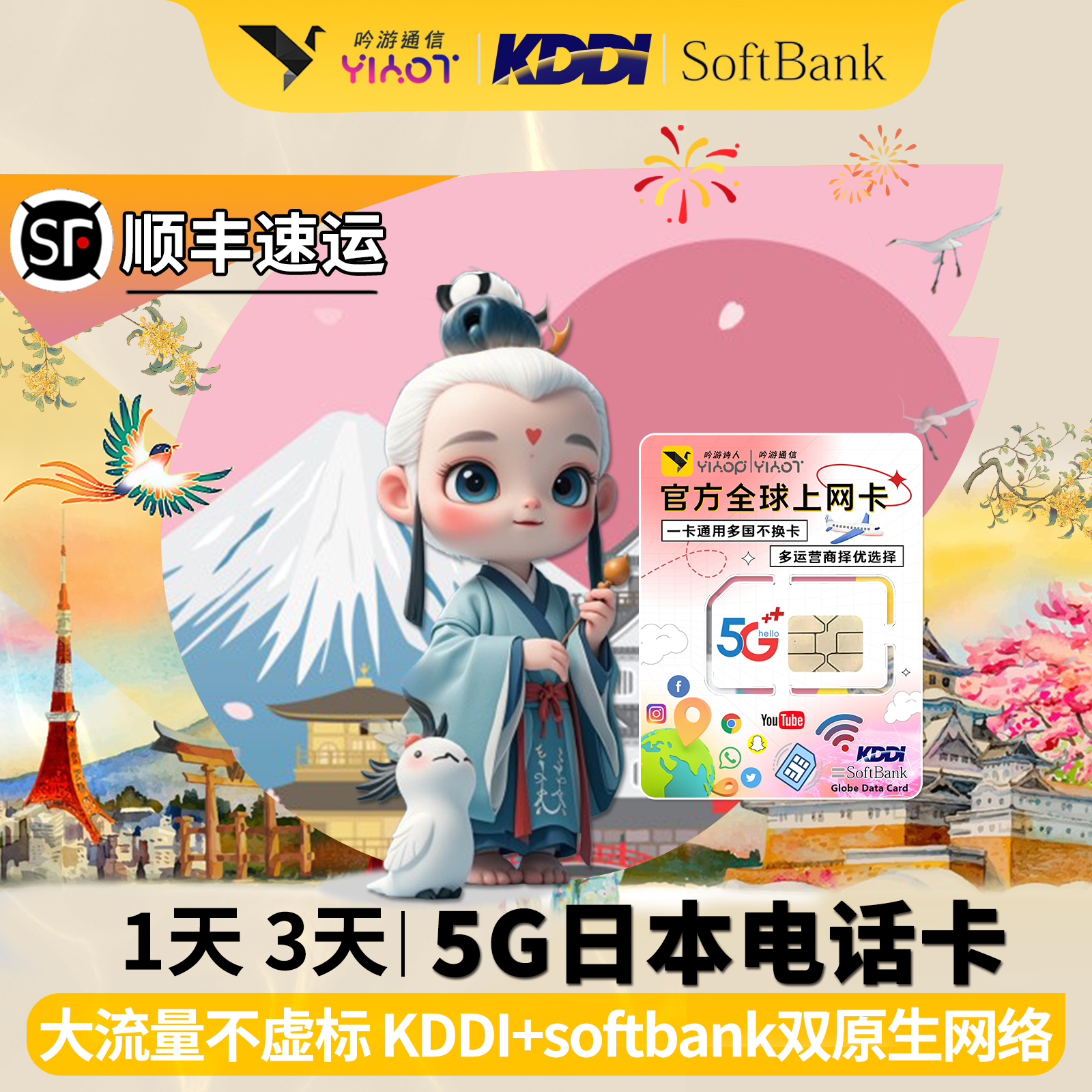日本Softbank电话卡
