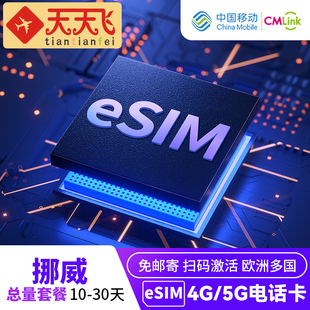 挪威电话卡总量套餐4G/5G手机eSIM高速上网10-30天欧洲多国