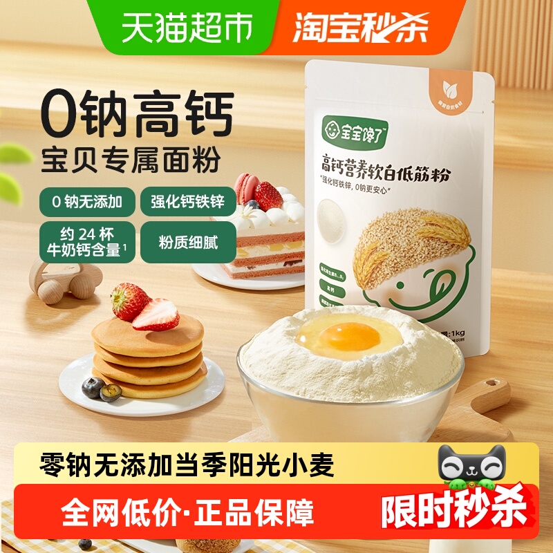 ˵ͽۺ決öͯͷר÷۸ʳ 15.8Ԫ