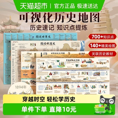 时光学可视化历史地图中小学生中