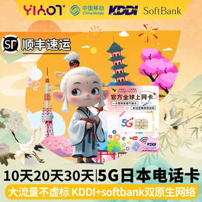 日本KDDI电话卡