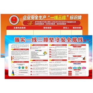 企业安全生产一线三排标识牌生产经营单位工作指引广东广州应急管理厅信息公示牌坚守安全底线宣传海报贴全套