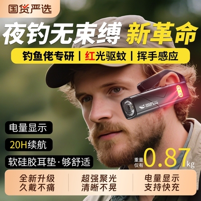 【2025新款】耳挂头戴式头灯