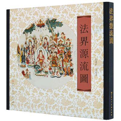 法界源流图 彭连熙 彭福来 中国历代名画作品 千佛图仙佛菩萨罗汉连环画  工笔画书籍 天津人美