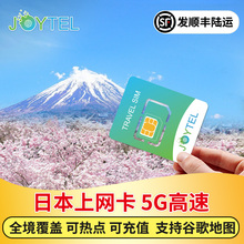 日本电话卡5G/4G手机上网卡可选无限流量3/5/7/10/15天20G旅游SIM