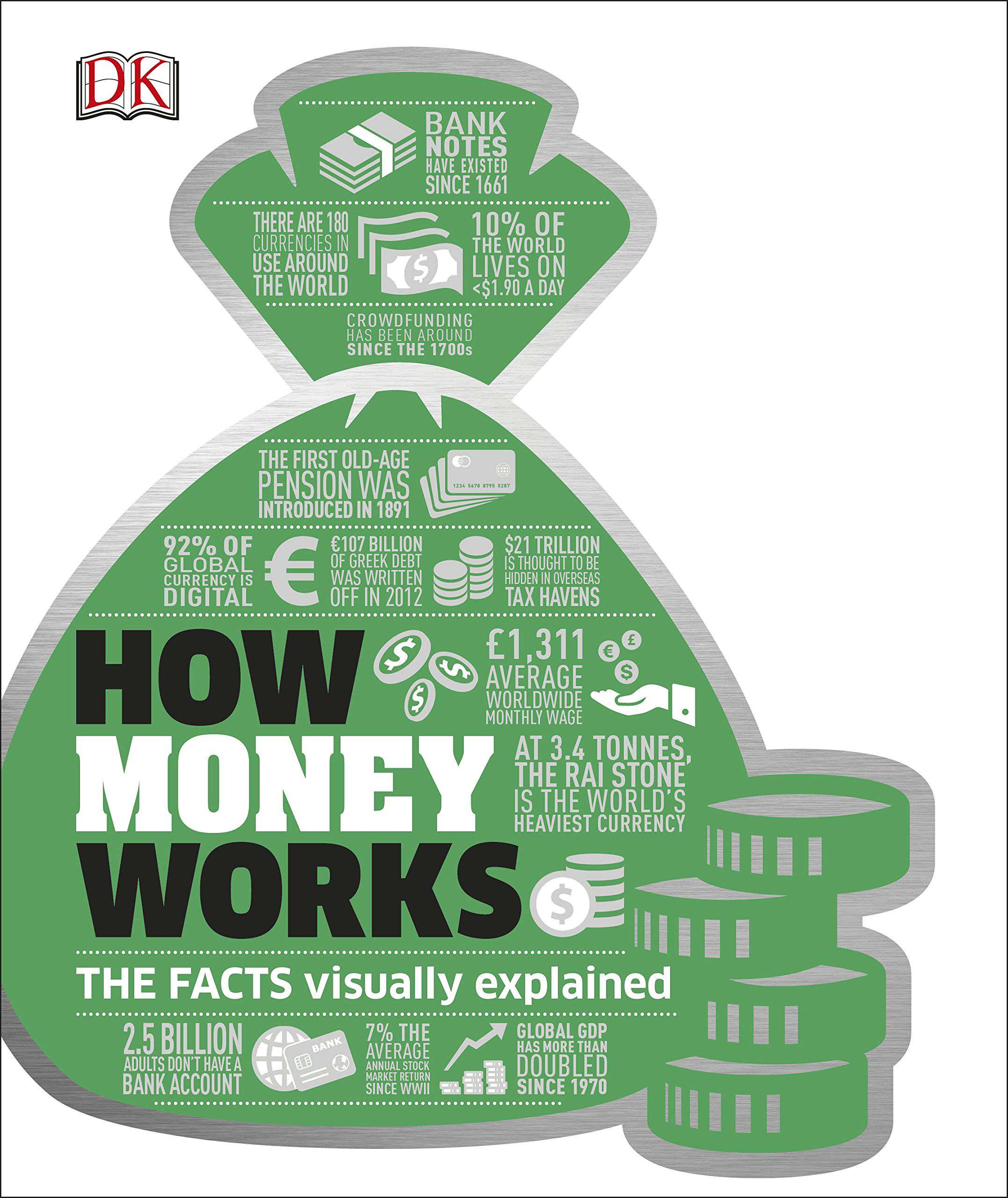 how money works: the facts visually explained 英文原版 dk金钱