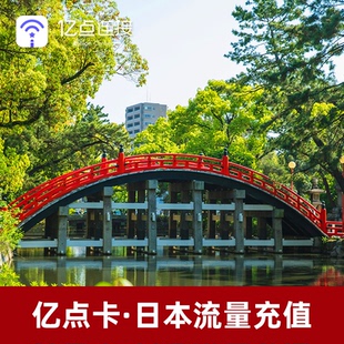 亿点充值 天流量充值 日本电话卡2GB