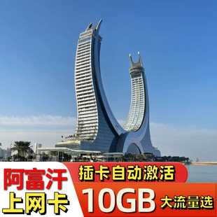阿富汗4G电话卡 喀布尔旅游转机流量上网sim手机卡7天10天15天流