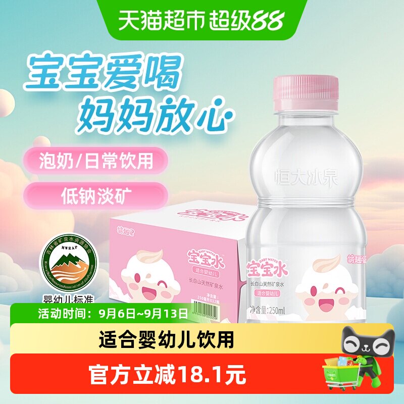恒大冰泉低钠矿泉水250ml*12瓶图片