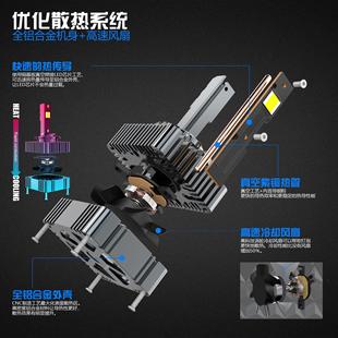 02新款 DA102SD3S 汽车L大灯D2系列A10 原车HID灯泡升级ED无3损安装