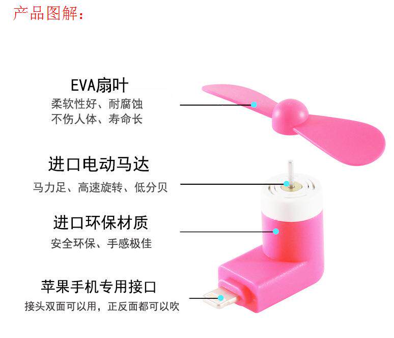 Ventilateur USB - Ref 402821 Image 4