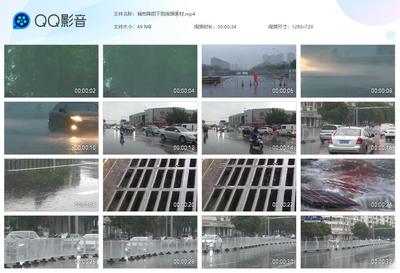 城市降雨下雨汛期雨季人流车流实拍视频素材