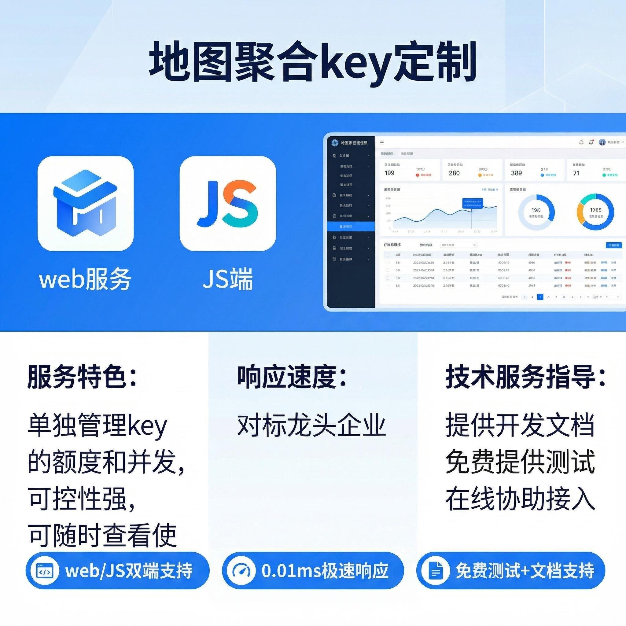 高德百度腾讯地图聚合平台key无缝切换web端js端单独管理额度并发