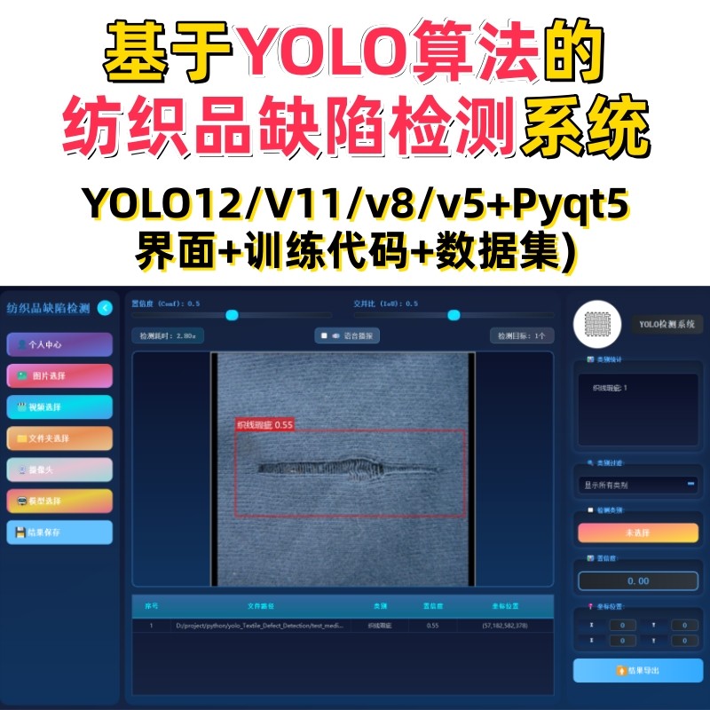 基于深度学习yolo纺织品缺陷检测系统(YOLOv12/v11/v8/v5模型)