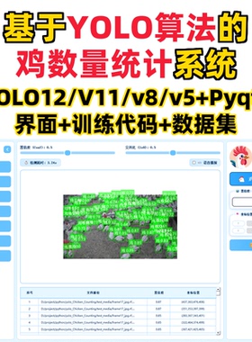 基于深度学习的鸡数量统计系统(YOLOv12/v11/v8/v5模型+数据集)