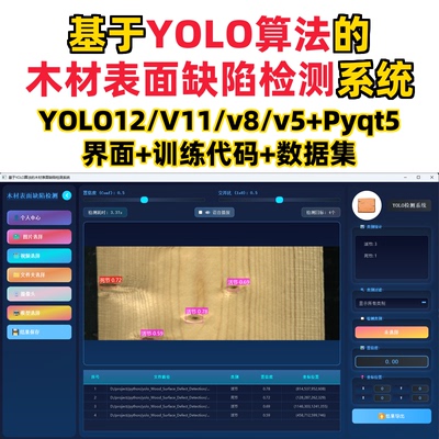 基于深度学习的木材表面缺陷检测系统(YOLOv12/v11/v8/v5+数据集)